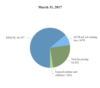 chart-da74443063c55c51adba01.jpg