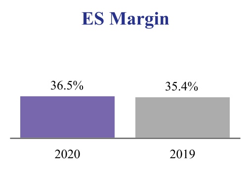 adp-20200331_g20.jpg
