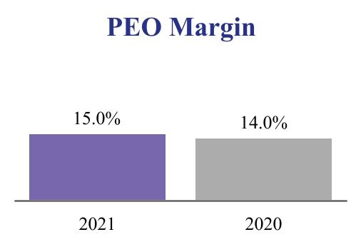 adp-20210331_g21.jpg