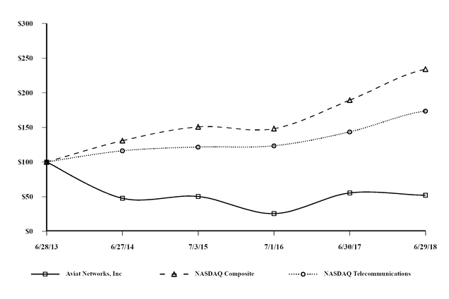 chart-cb812ef0d90059b8b5b.jpg