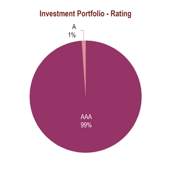 chart-d432bf54e18e5039b80.jpg