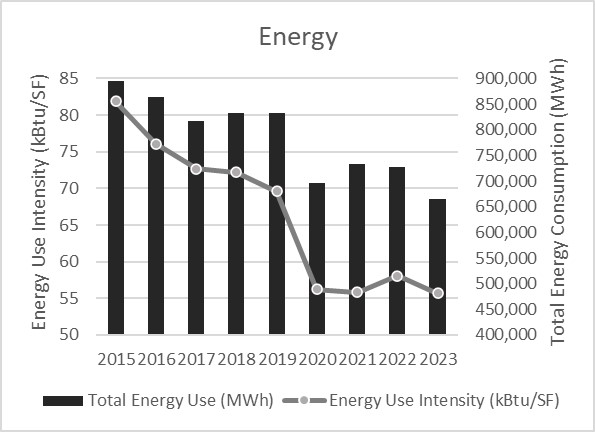 Energy 2023.jpg
