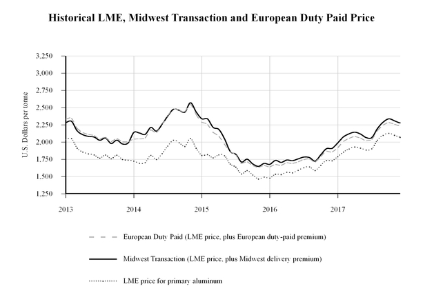 chart-7874c542a767533a851.jpg