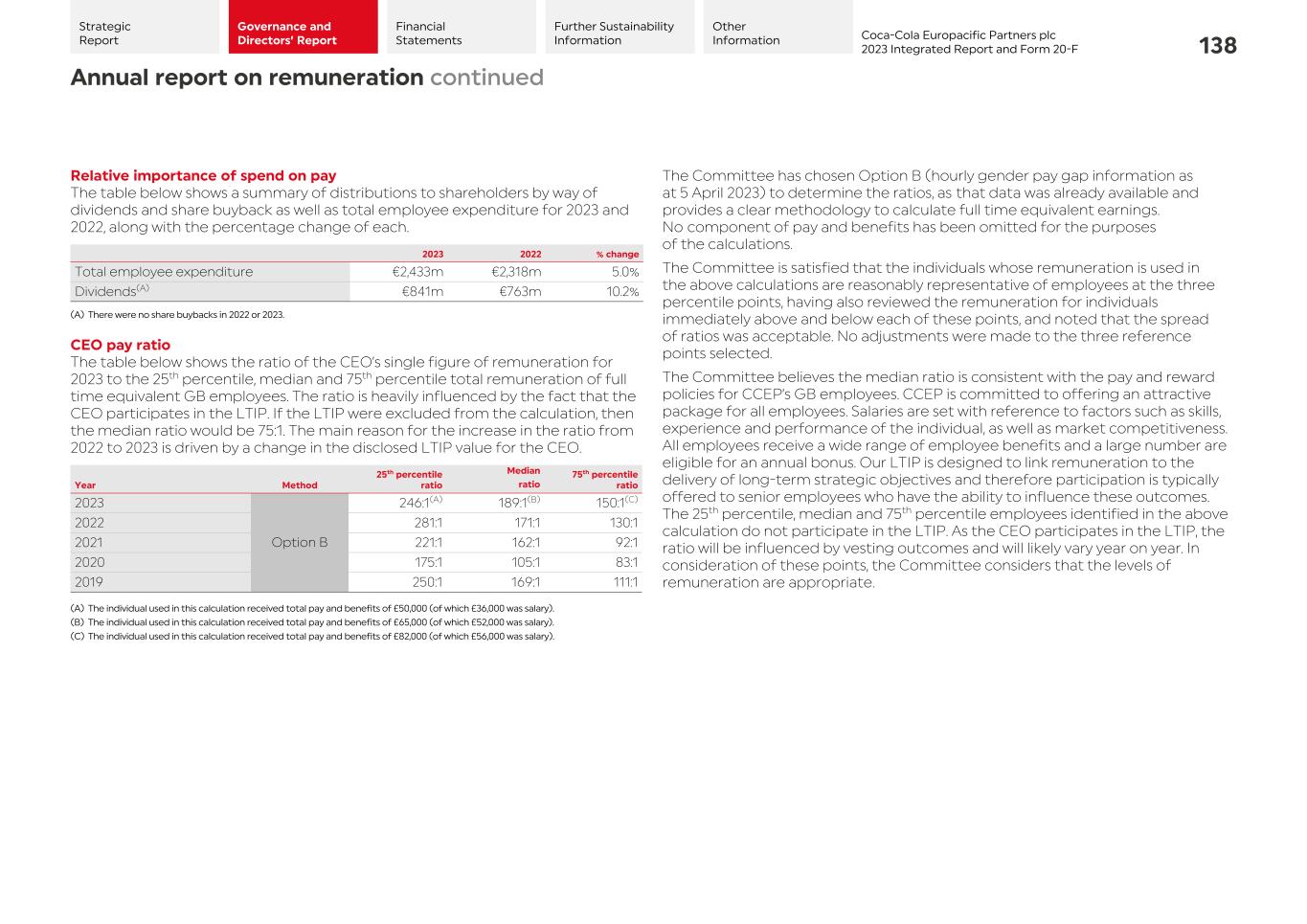2023 CCEP Integrated Report140.jpg
