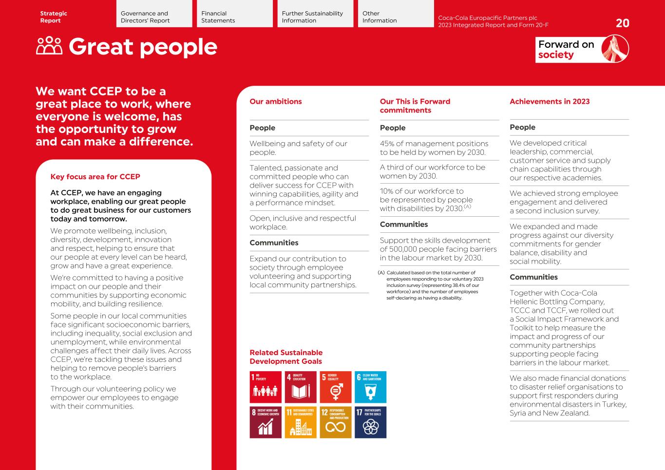 2023 CCEP Integrated Report022.jpg