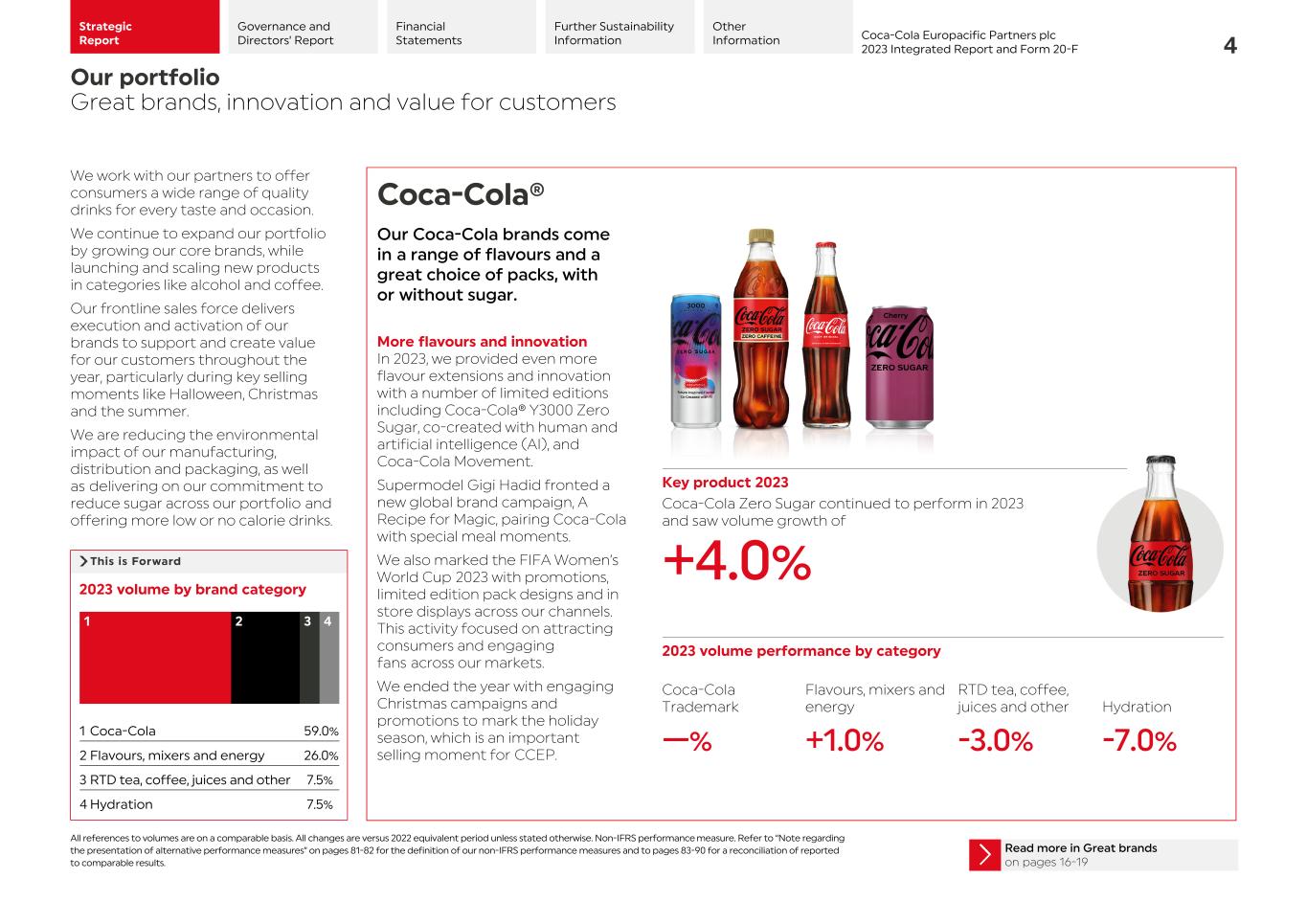 2023 CCEP Integrated Report006.jpg