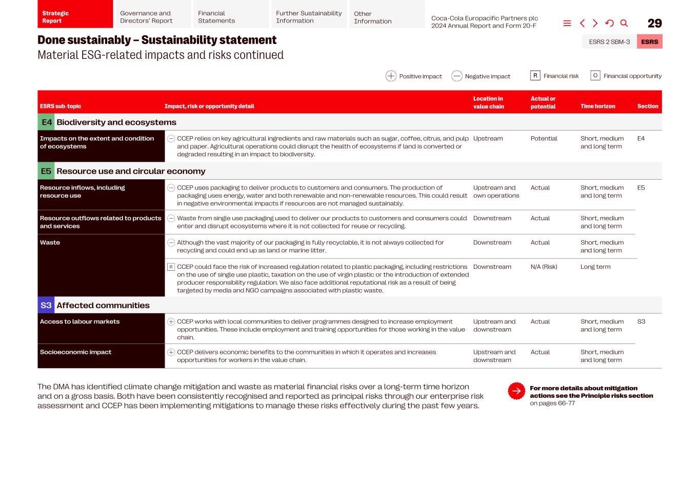 2024 CCEP Annual Report031.jpg