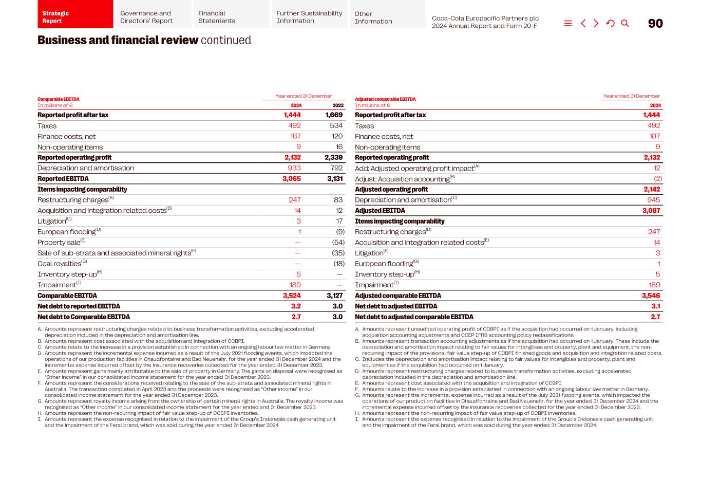2024 CCEP Annual Report013.jpg
