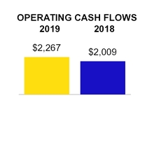 chart-6f6e12cad73659eaba6.jpg
