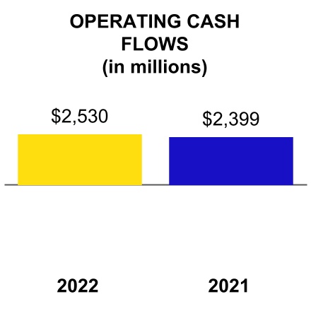 csx-20220630_g2.jpg