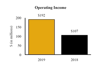 chart-021eb201f6119881235a02.jpg