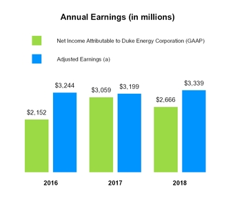 chart-55aa239c488750bd8a9.jpg