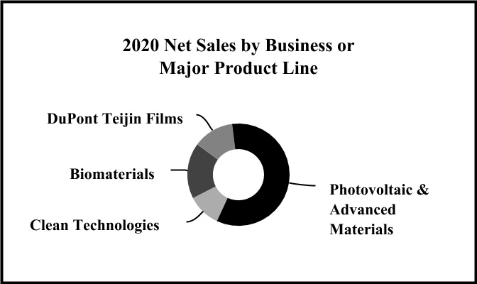dd-20201231_g9.jpg