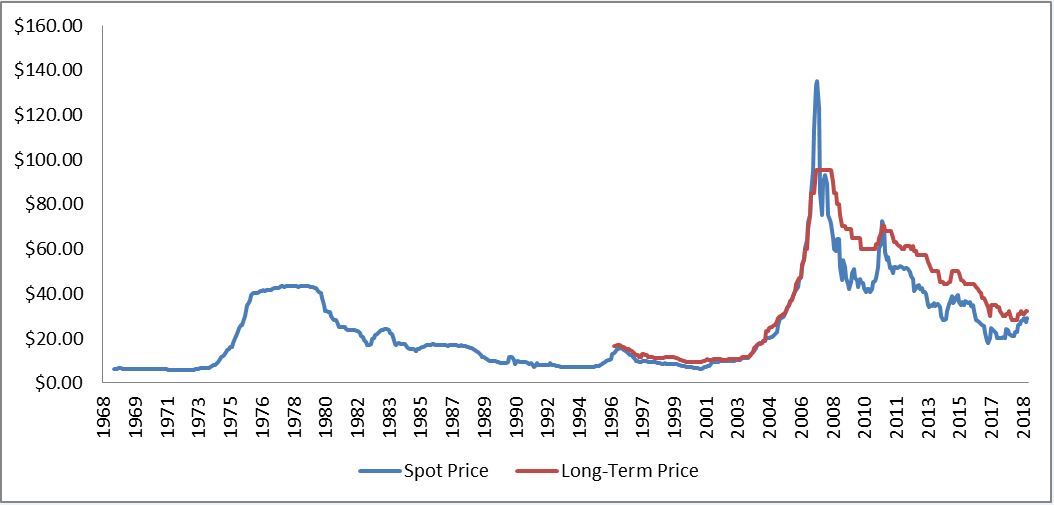 chart01.jpg