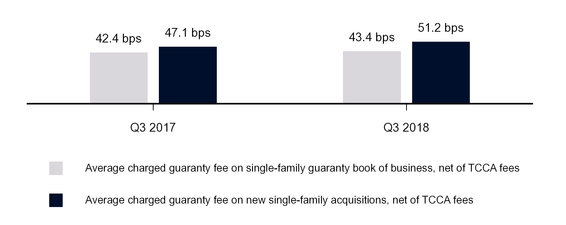 chart-98fdef55f1675766a72.jpg