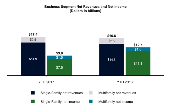 chart-e84a81c646a7682640a.jpg