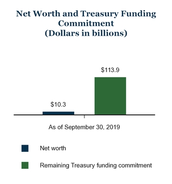 chart-d77b9e1a660b6e1f0da.jpg