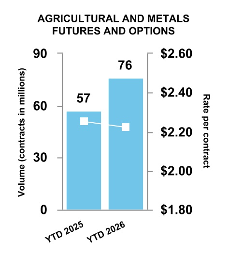 8571