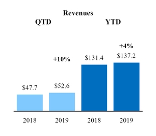 chart-db944d6a4346553f862.jpg
