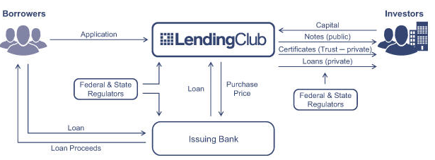 loanissuancemechq416.gif