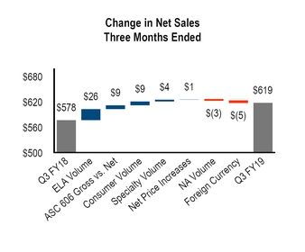 chart-ac6a86a345e15b60972.jpg
