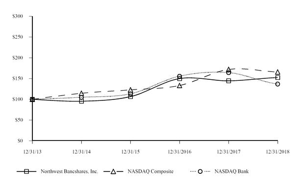 chart-c206d59b6c8055afabc.jpg