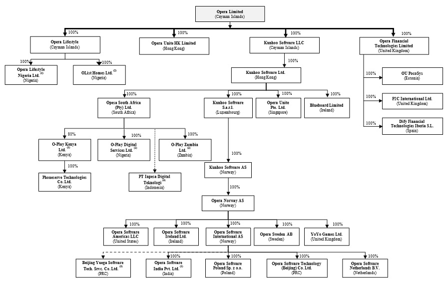 chart04.jpg