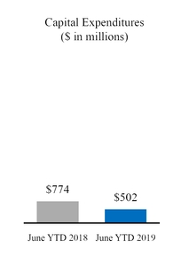 chart-ab3c1a8c29d8edabdf6.jpg