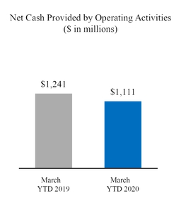 chart-9169fb7f6cb55c14baf.jpg