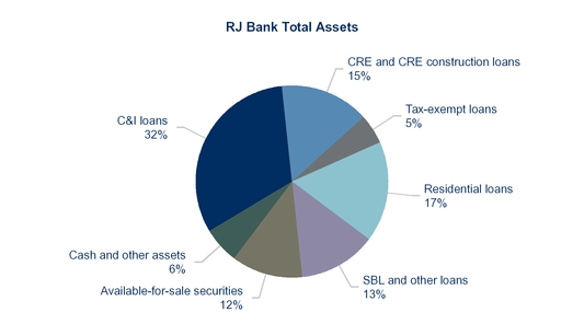 chart-d6c66b2f92b6507f897a01.jpg