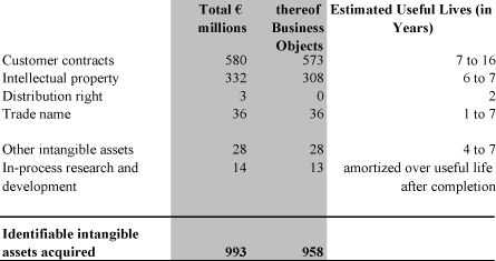 (TABLE)