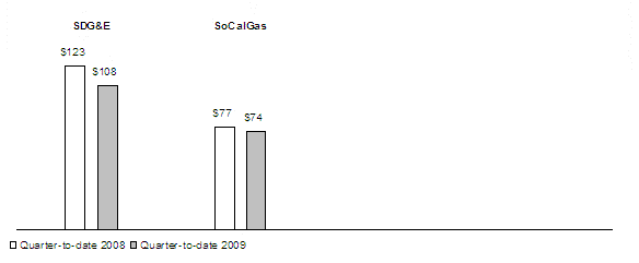 [finaldraft_masterq30910q002.gif]