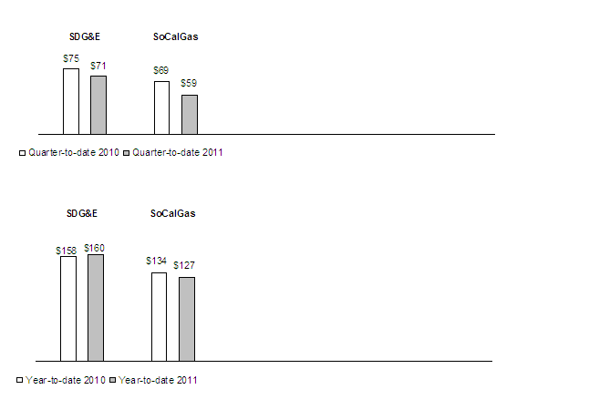[graph1.gif]
