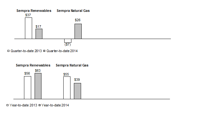 [graph3.gif]