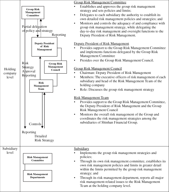 (CHART)