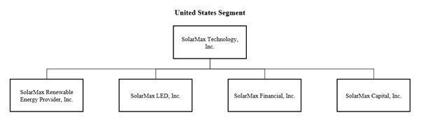 solarmax_10kimg3.jpg