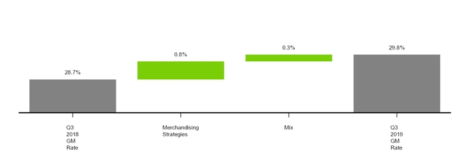 chart-fe2b1d4e8913dcb3bba.jpg