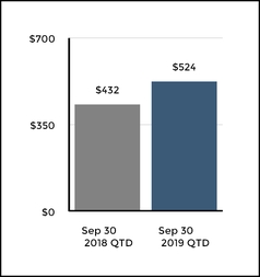 chart-5168ff1cea9459b9a68.jpg