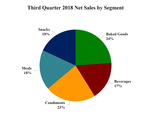 chart-3597518d42a25e098bea05.jpg