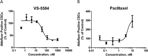 GRAPHIC