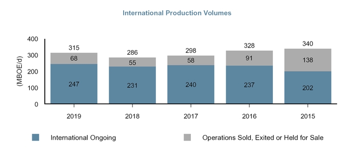 chart-135ec38c3408b941c74.jpg