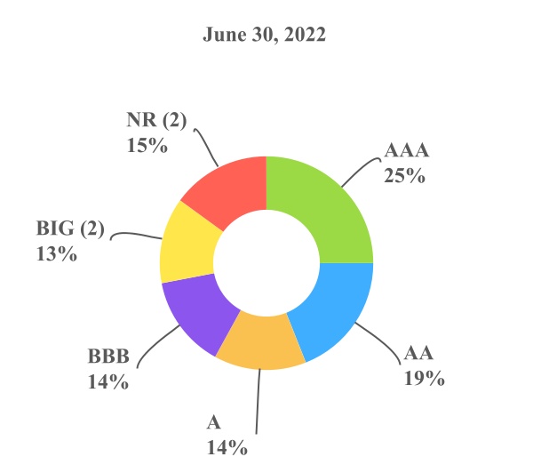 ambc-20220630_g4.jpg