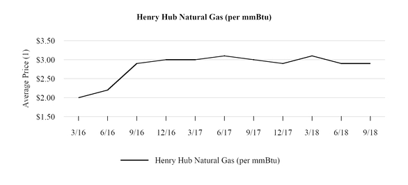 chart-8202a339c2577f3045a.jpg