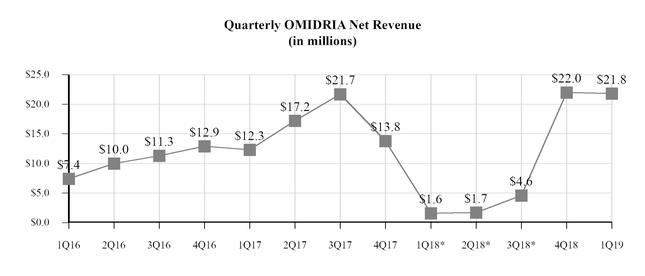 chart-5e95a9d683382968ea8a02.jpg