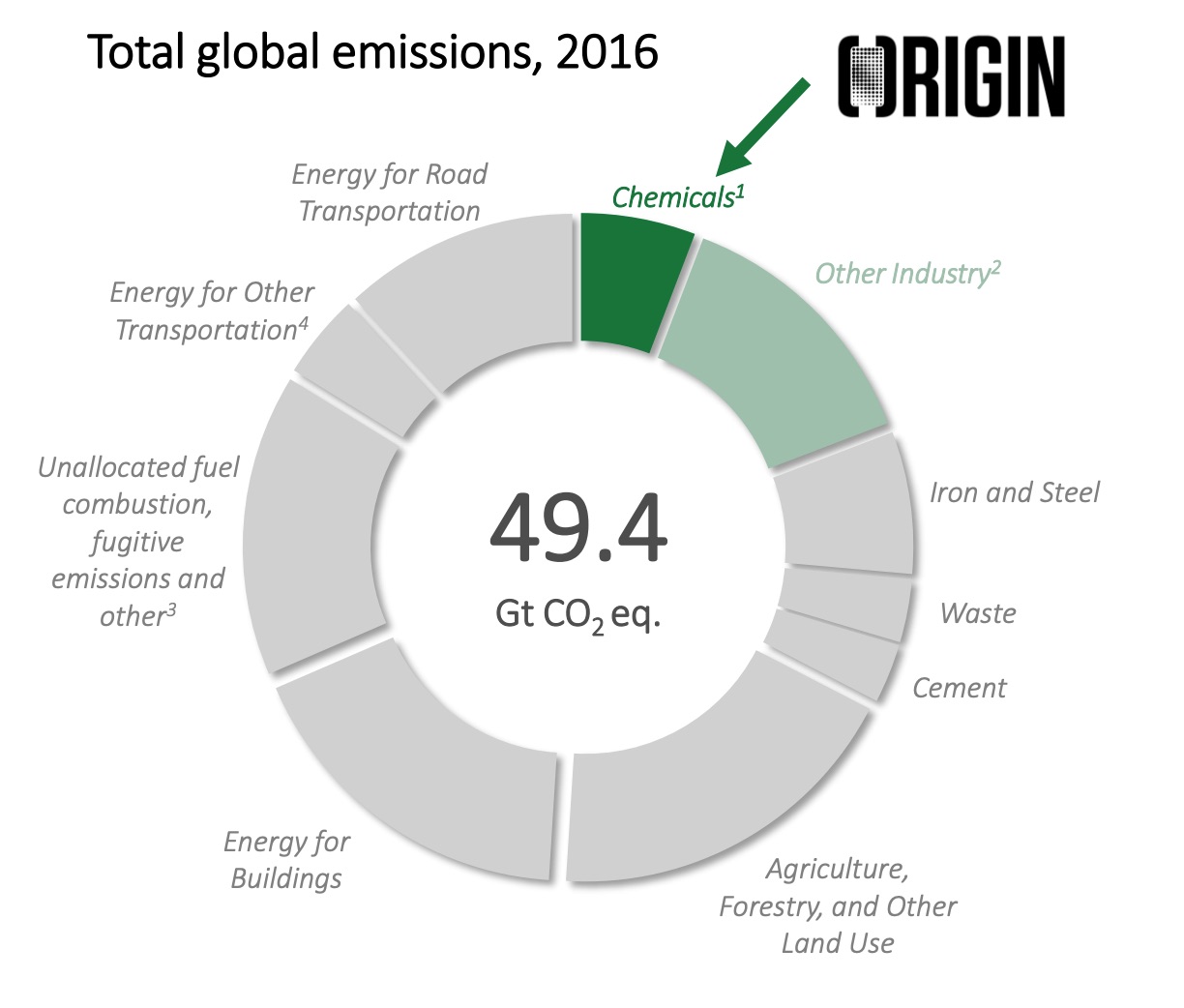 orgn-20221231_g3.jpg