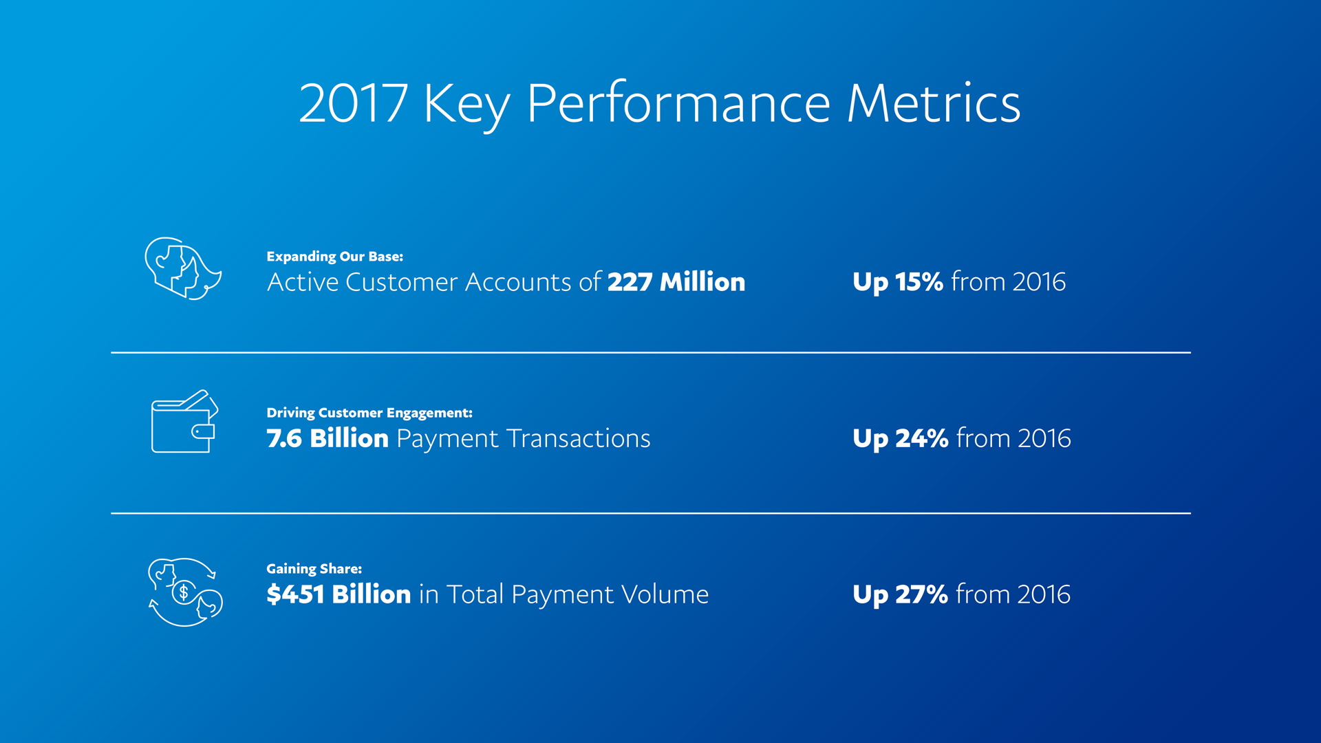 keymetrics2017imagefor10kv3.jpg