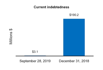 chart-474993e81bd25e82805.jpg