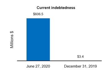 chart-ea2d6d5619705488be7.jpg
