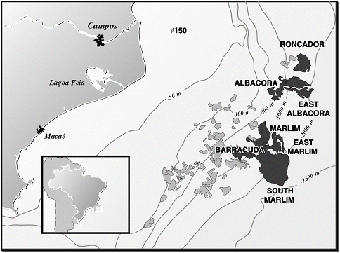 (DEVELOPMENT ACTIVITIES)