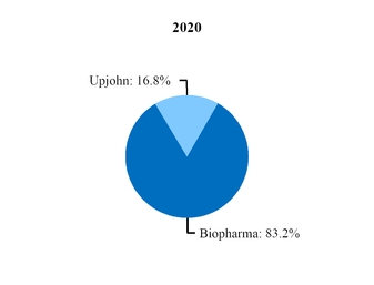 chart-5c0e5c29791c5f4d912.jpg